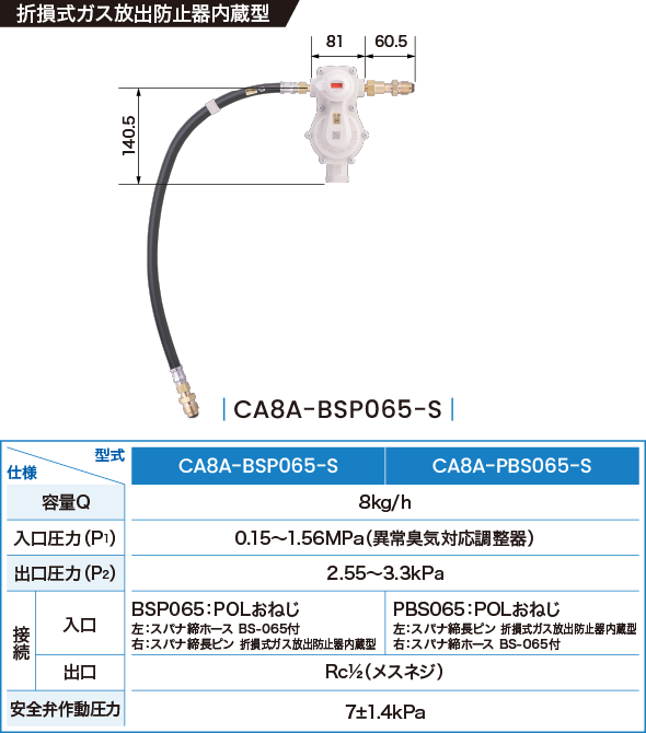 ca8a-04-CA8A-BSP065-S